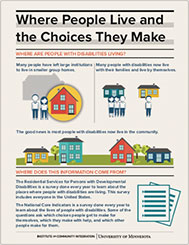 thumbnail of the PDF: Where People Live and the Choices They Make