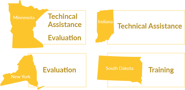 Graphic representing states and services received from ICI. Indiana: technical assistance; Minnesota: technical assistance and evaluation; New York: evaluation; and South Dakota: training.